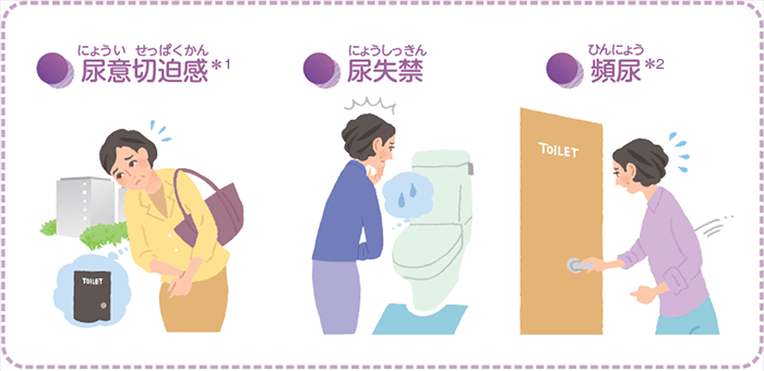 過活動膀胱の症状